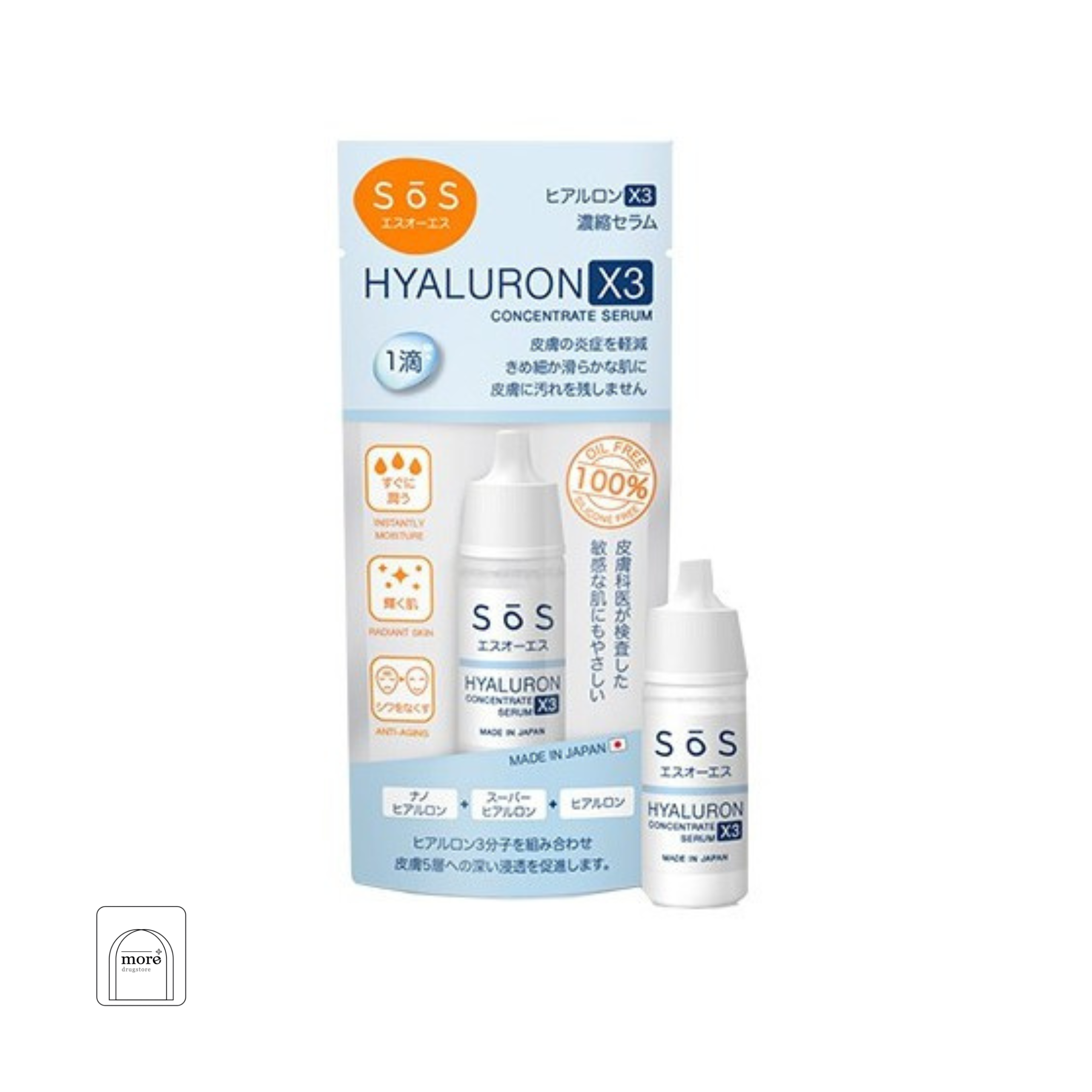 SOS HyaluronX3 Concentrate Serum 10 ml.