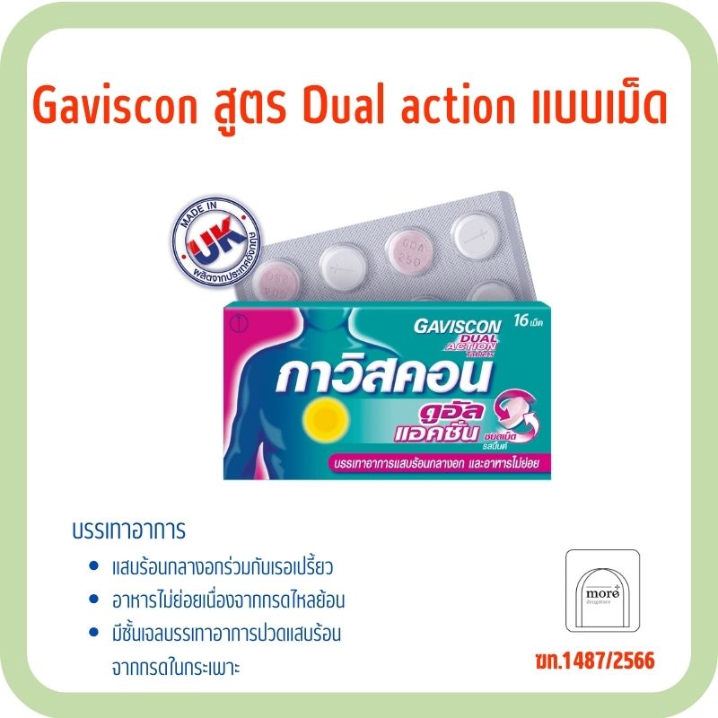 Gaviscon dual action แบบเม็ด (16 เม็ด/กล่อง)