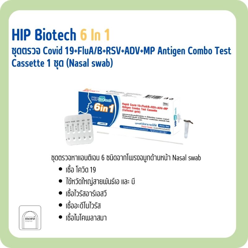 HIP Biotech 6 In 1 ชุดตรวจ Covid 19+FluA/B+RSV+ADV+MP Antigen Combo Test Cassette 1 ชุด